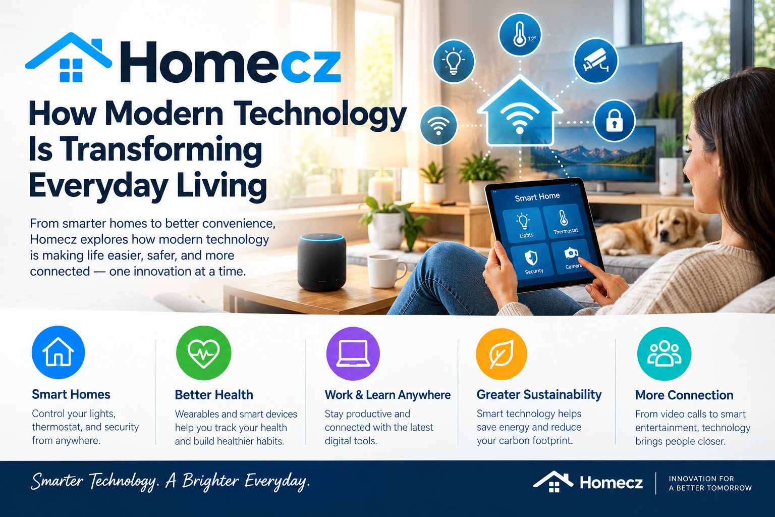 homecz
